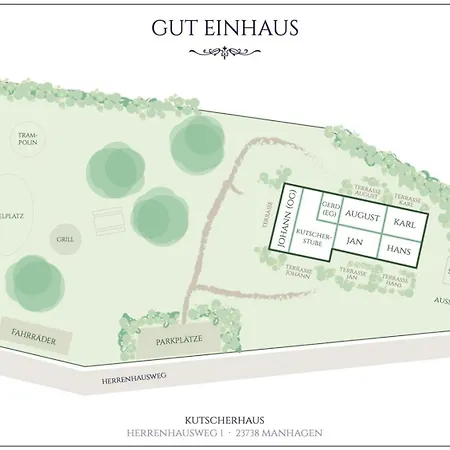 Kutscherhaus - Kutscher Jan * Manhagen